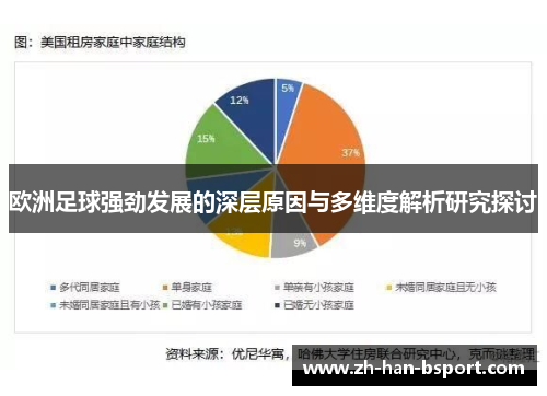 欧洲足球强劲发展的深层原因与多维度解析研究探讨
