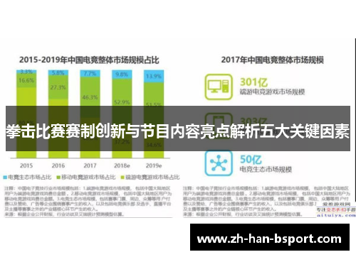 拳击比赛赛制创新与节目内容亮点解析五大关键因素