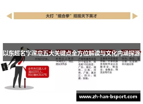 以东超名字深意五大关键点全方位解读与文化内涵探源