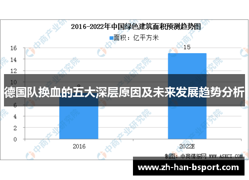 德国队换血的五大深层原因及未来发展趋势分析 德国队换血的五大深层原因及未来发展趋势分析