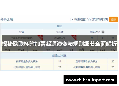 揭秘欧联杯附加赛起源演变与规则细节全面解析 揭秘欧联杯附加赛起源演变与规则细节全面解析