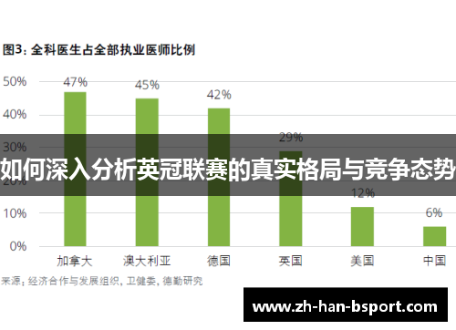 如何深入分析英冠联赛的真实格局与竞争态势 如何深入分析英冠联赛的真实格局与竞争态势