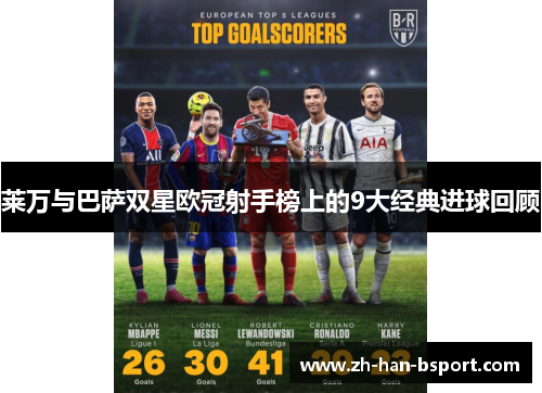 莱万与巴萨双星欧冠射手榜上的9大经典进球回顾