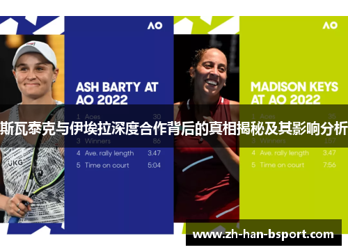 斯瓦泰克与伊埃拉深度合作背后的真相揭秘及其影响分析