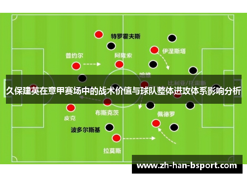久保建英在意甲赛场中的战术价值与球队整体进攻体系影响分析 久保建英在意甲赛场中的战术价值与球队整体进攻体系影响分析