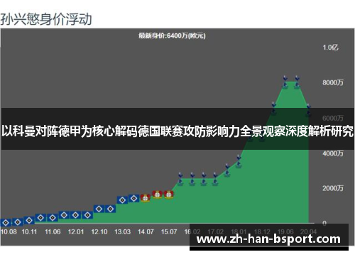 以科曼对阵德甲为核心解码德国联赛攻防影响力全景观察深度解析研究