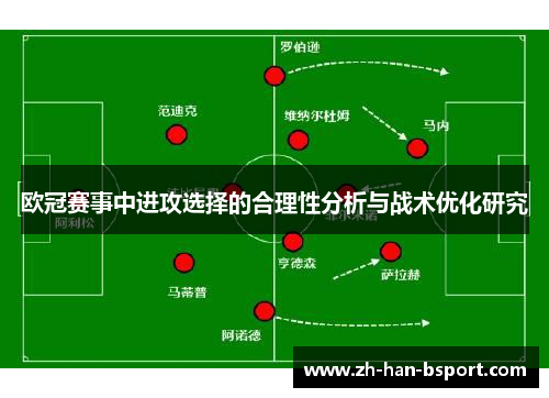 欧冠赛事中进攻选择的合理性分析与战术优化研究