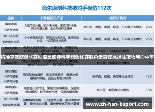 精准掌握欧协联赛程信息助你科学预测比赛胜负走势提高投注技巧与命中率 精准掌握欧协联赛程信息助你科学预测比赛胜负走势提高投注技巧与命中率