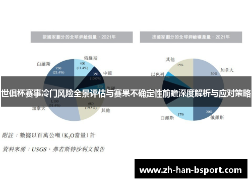 世俱杯赛事冷门风险全景评估与赛果不确定性前瞻深度解析与应对策略
