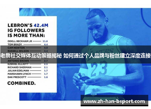 老詹社交媒体互动策略揭秘 如何通过个人品牌与粉丝建立深度连接 老詹社交媒体互动策略揭秘 如何通过个人品牌与粉丝建立深度连接